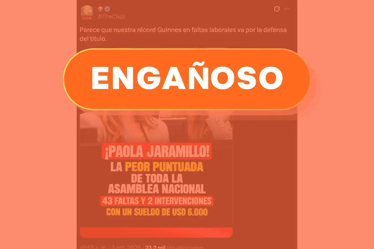 Paola Jaramillo (Guayas) no votó en 91 de 516 votaciones del Pleno featuring Ecuador